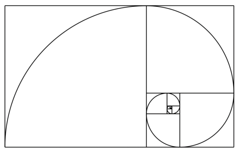 Golden ratio spiral diagram used to explain landscape design proportions.
